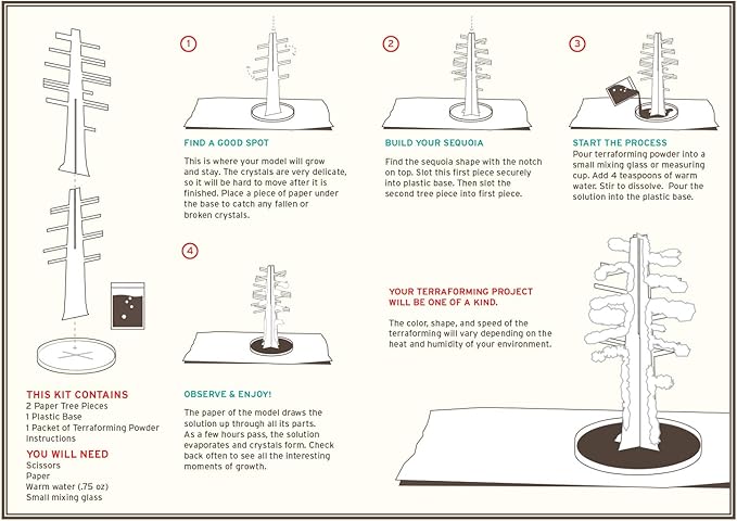 Giant Sequoia Crystal Growing