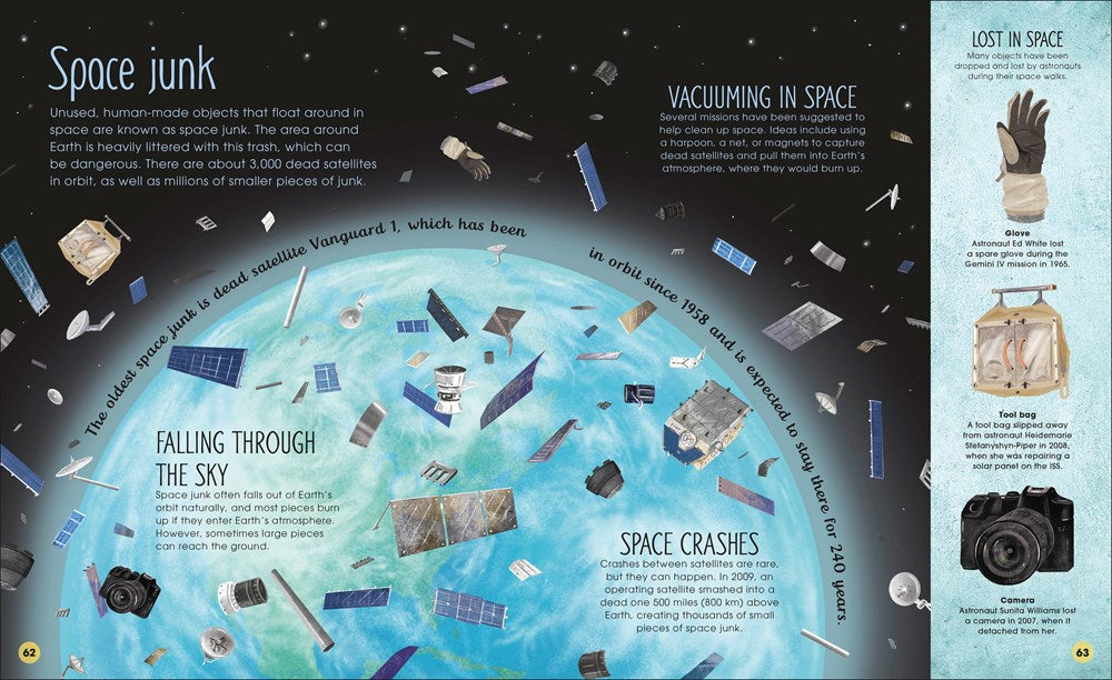 The Magic and Mystery of Space