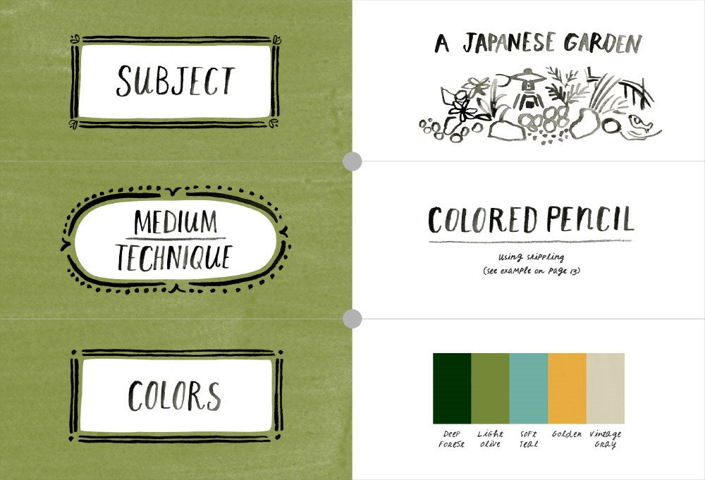 The Sketchbook Idea Generator: Mix and Match Flip