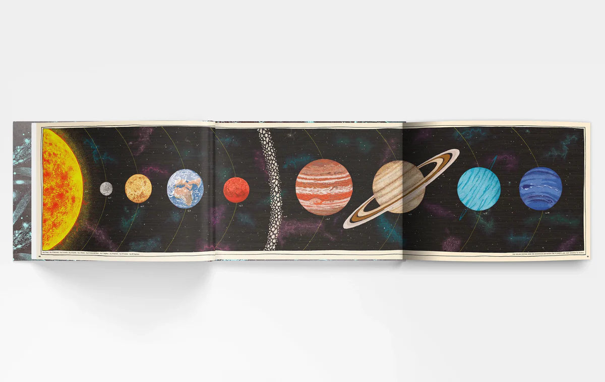 Landscapes of the Solar System