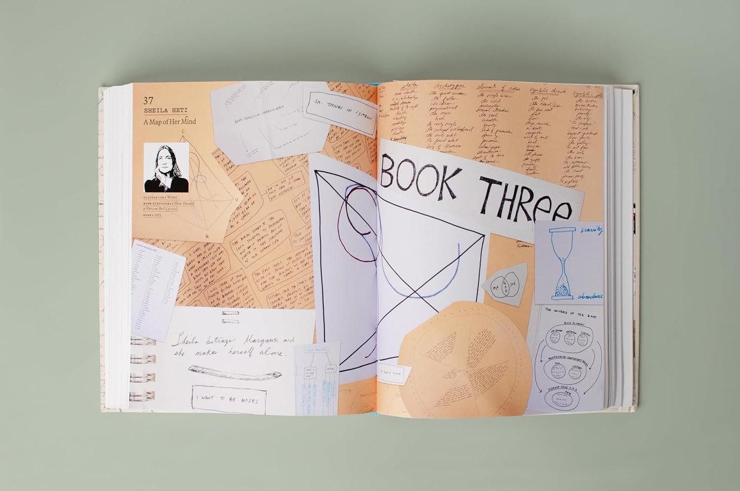 The Work of Art: How Something Comes from Nothing