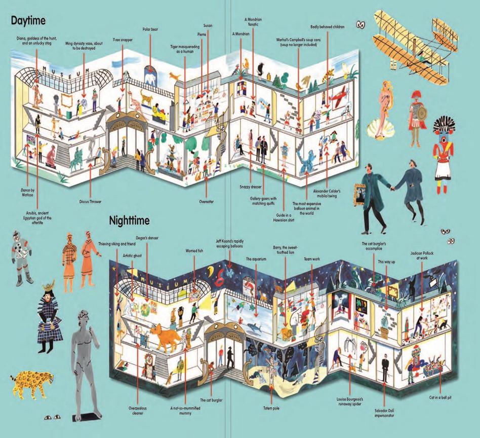 Stickyscapes at the Museum