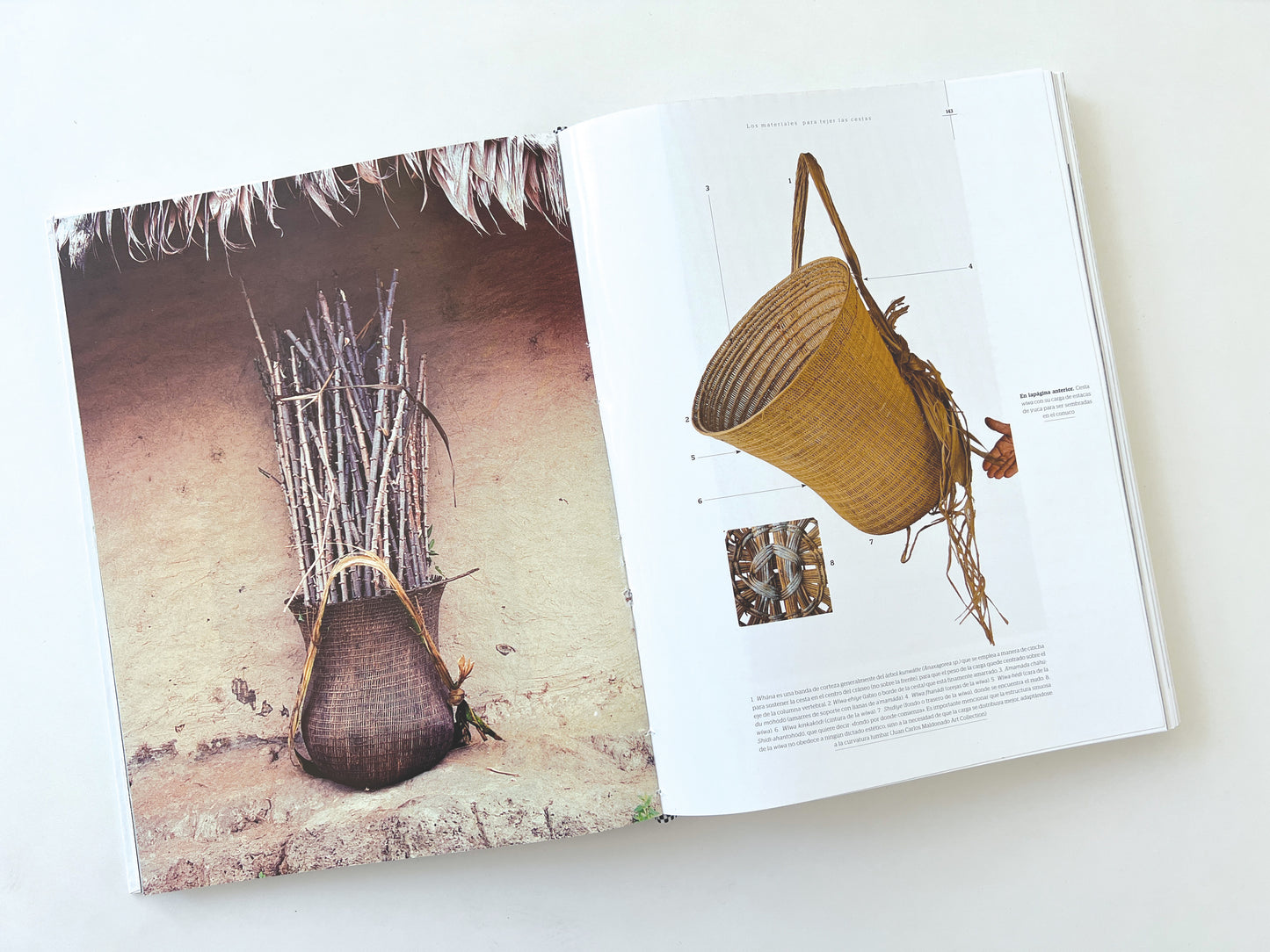 Ye'kuana: Basketry Symbology