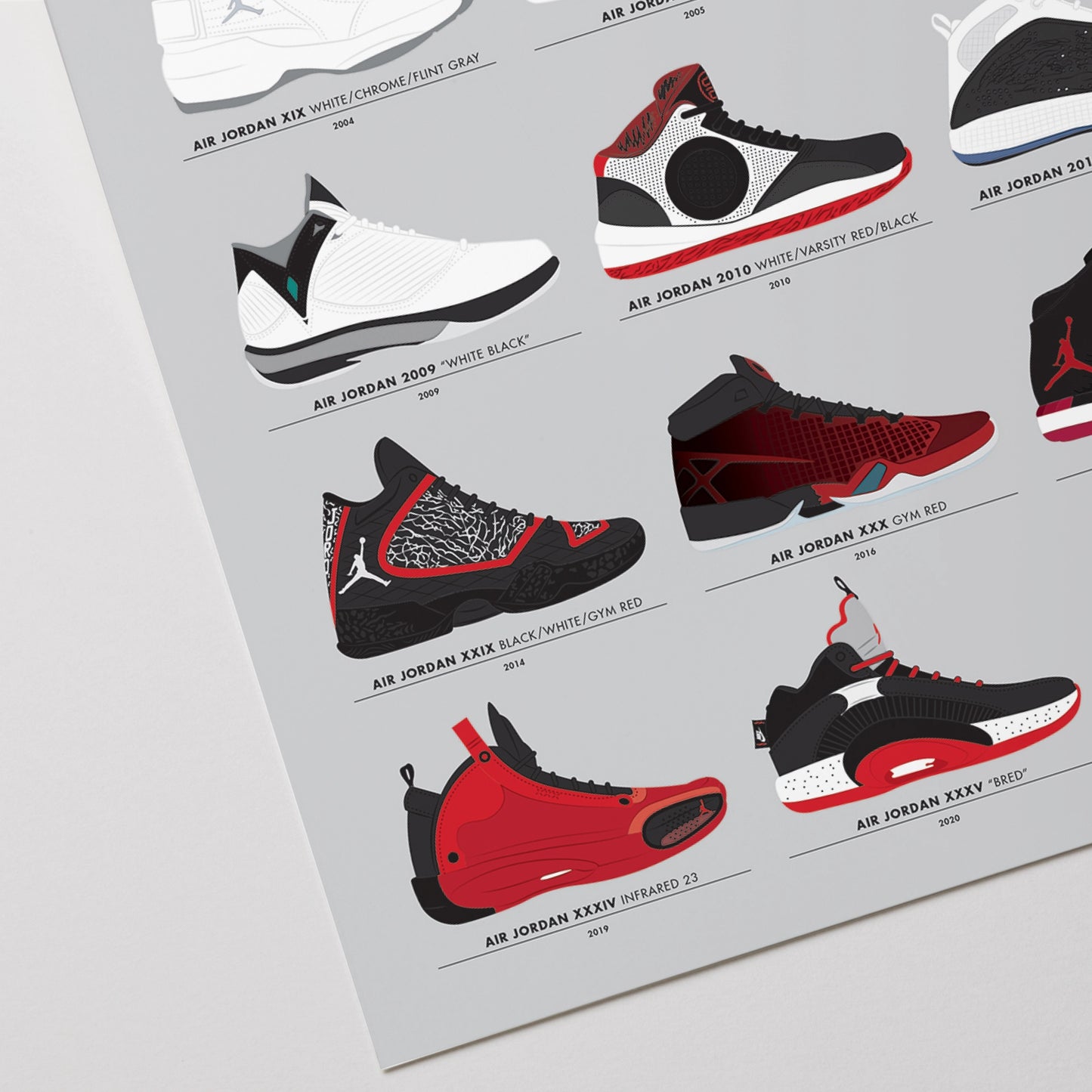 A Visual History of Air Jordans Print