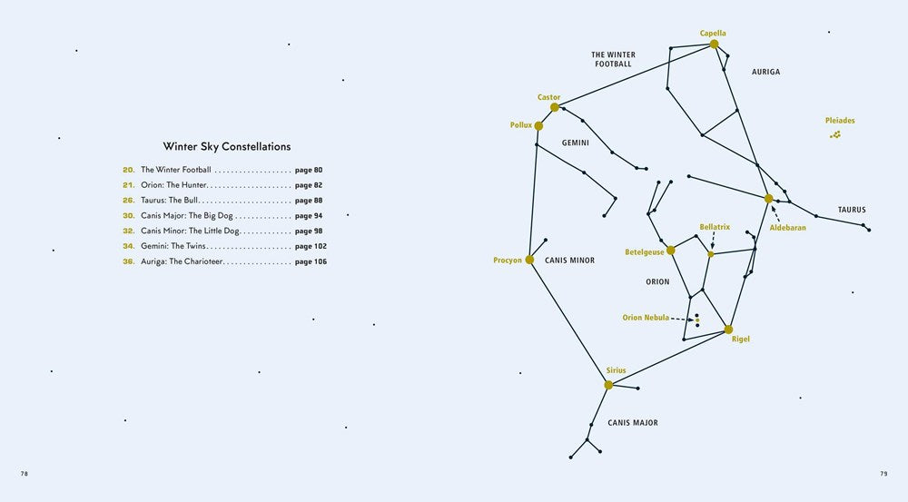 100 Things To See in the Night Sky