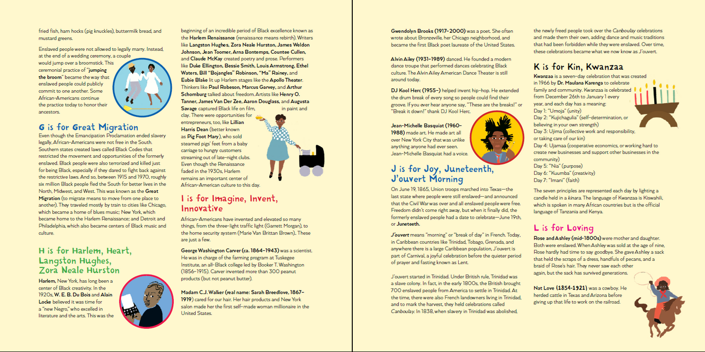 The ABCs of Black History