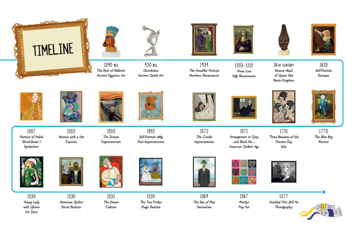 A History of Portraits in 21 Dogs