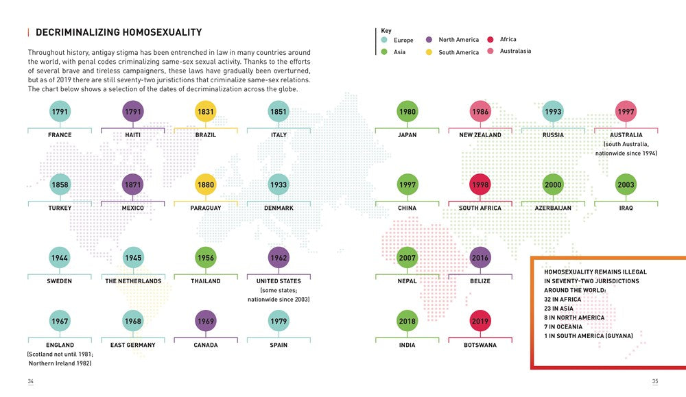 Queerstory: An Infographic History of the Fight for LGBTQ+ Rights