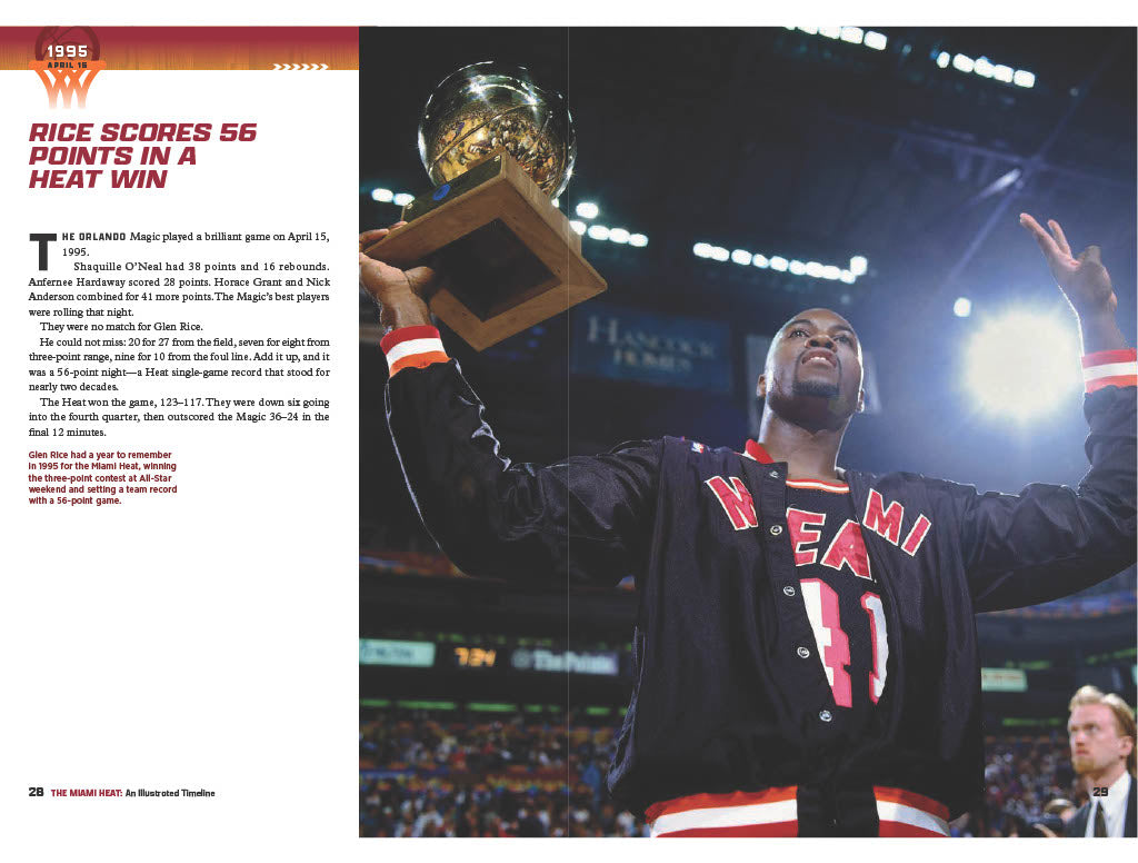 The Miami Heat: An Illustrated Timeline