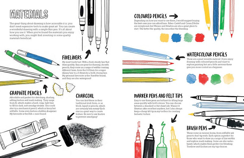 Draw Happy: People and Faces: Easy Prompts to Find