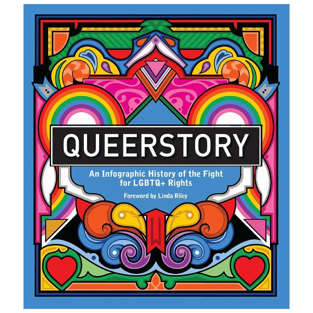 Queerstory: An Infographic History of the Fight for LGBTQ+ Rights